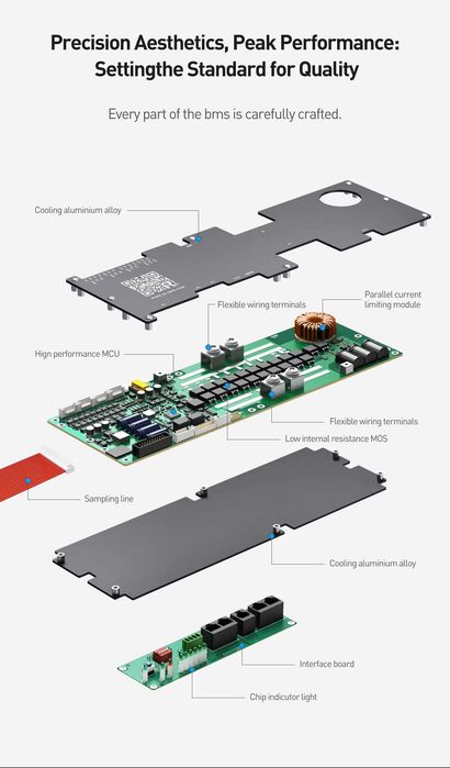 JK BMS 200A JK-PB2A16S20P 4.3 LCD active balance equalizer LiFePO4 БМС