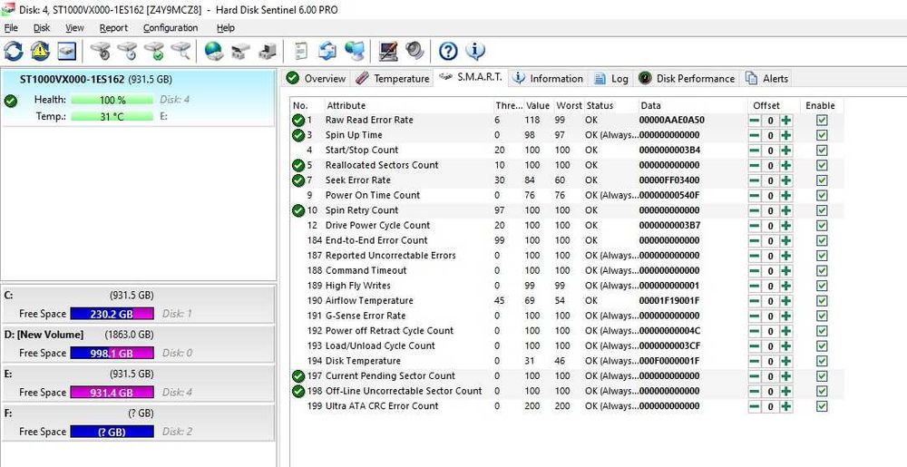 Hard disk Seagate SV35 3.5 1TB 7200rpm 64MB SATA3 (ST1000VX000)