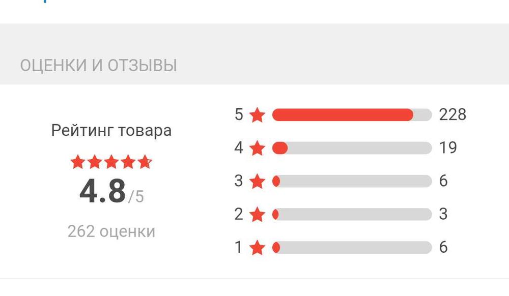 Самокат новый продаю.