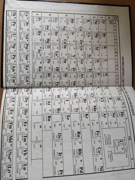 Учебник по неорганична химия от Добри Лазаров