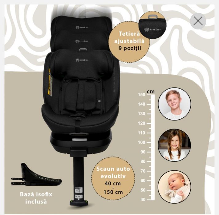 Scaun auto appe kids