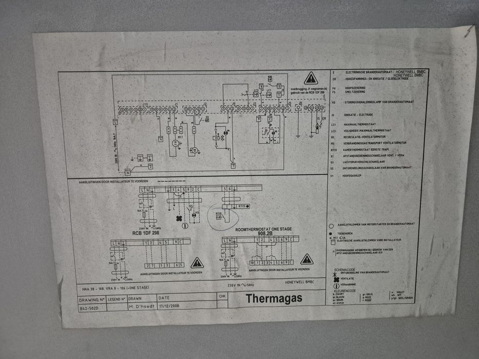 Aeroterme pe gaz industriala