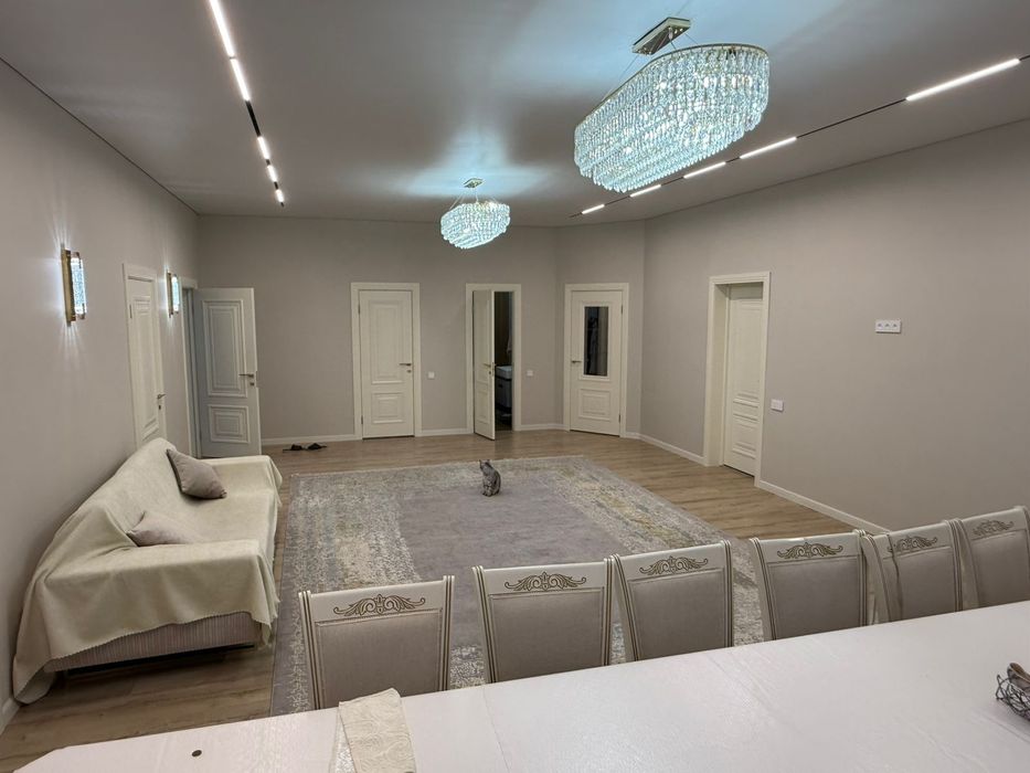 Аренда коттеджов