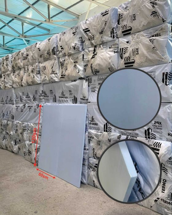 Пеноплекс, пенаплекс, penapleks, terrapleks, termotech, poke