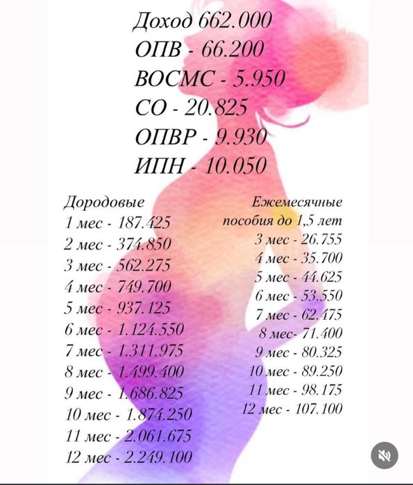 Декрет пенсия