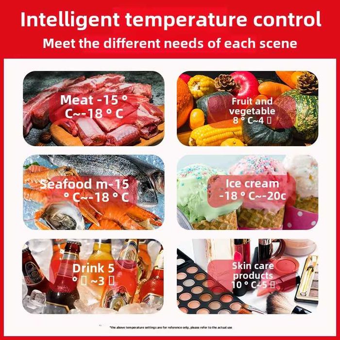 НОВ Преносим компресорен хладилник 45L 12V/24V/220V универсален фризер