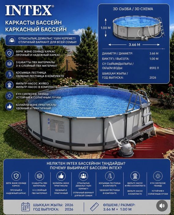 ОПТОВЫЙ каркасный бассейн надувной Круглый Интекс Для семьи детский