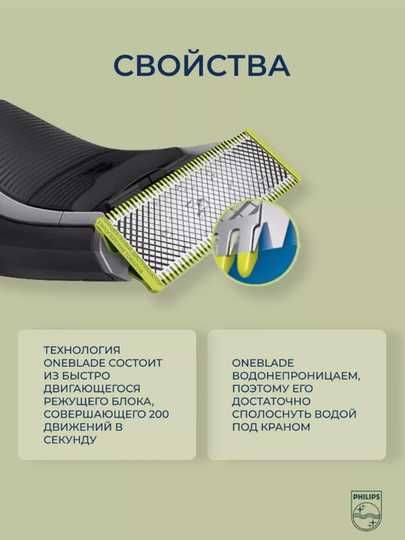 Сменные лезвия Ph QP220/50, для OneBlade, OneBlade Pro, 2 шт