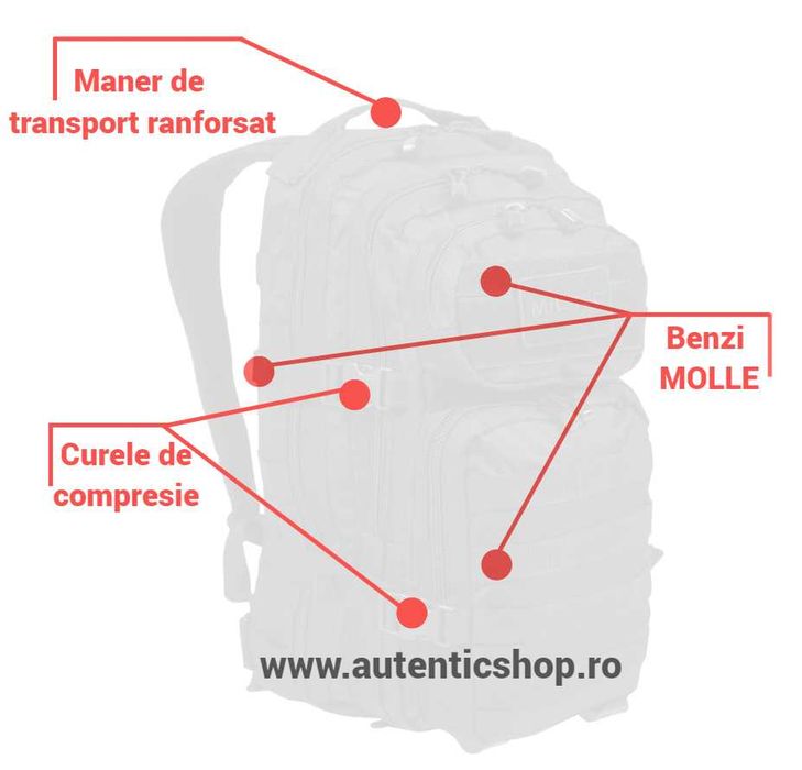 Rucsac Militar MILTEC Camuflaj Tactic WL ARID Combat - Marime 20 Litri