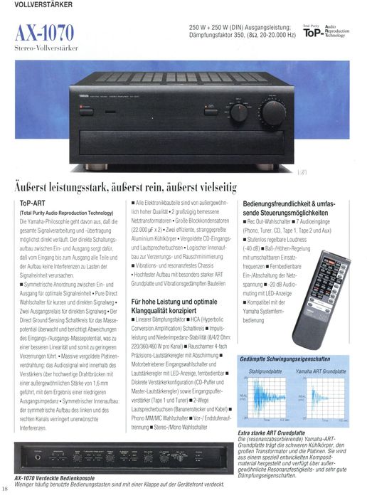 Yamaha AX-1070 – ToP-ART  флагмански интегриран усилвател