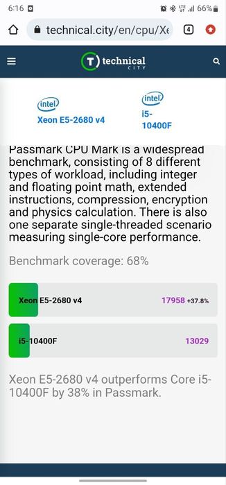 Комплект xeon 2680v4 14/28 ядер X99/ есть количество