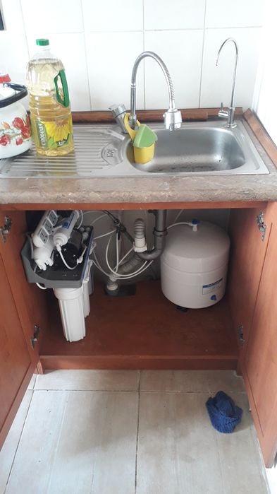 Фильтры для очистки воды