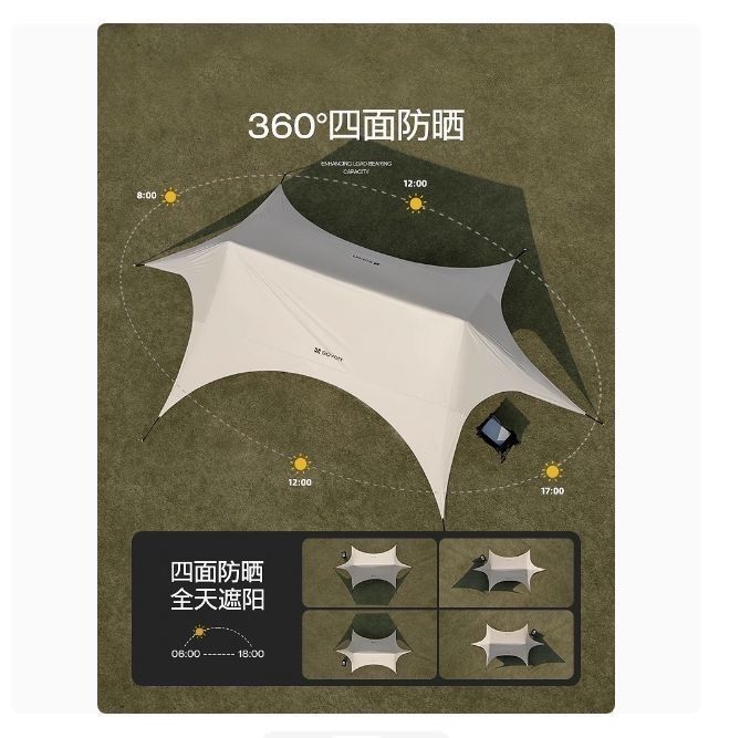 Навес походный от дождя и солнца