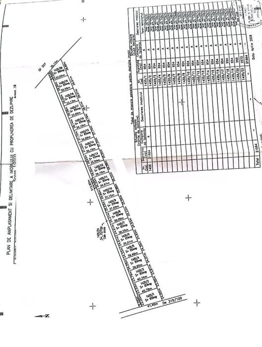 Vanzare teren intravilan Cernica_Tânganu, lot 954mp