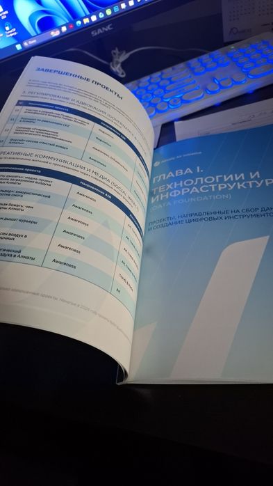 Типография полиграфия