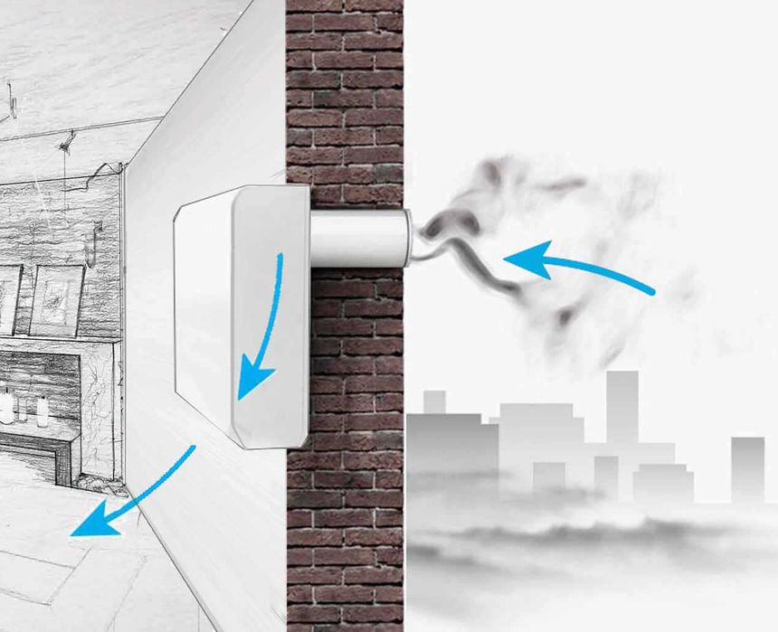 Вентиляция под ключ