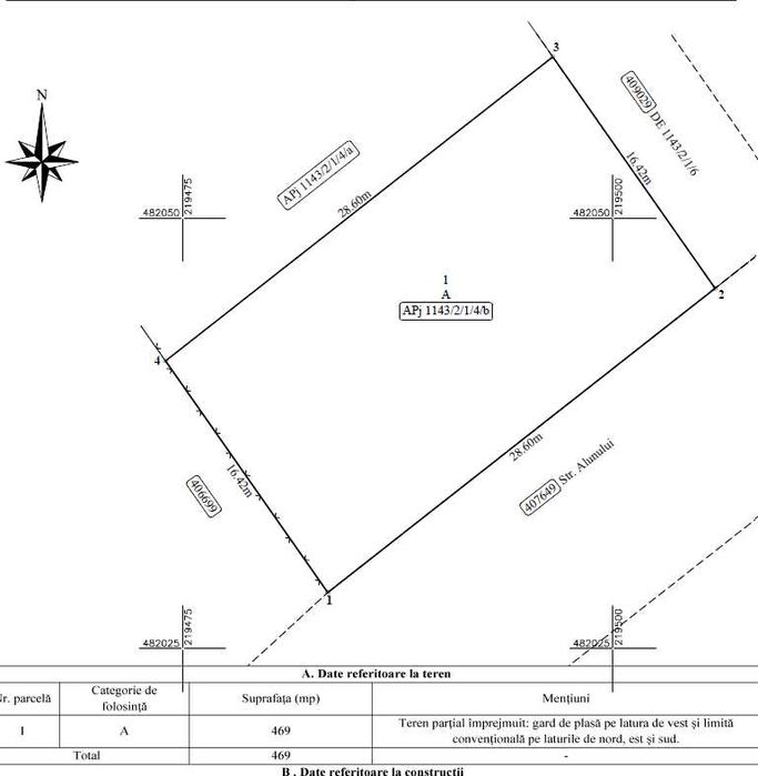 Proprietar vand teren intravilan pe colt