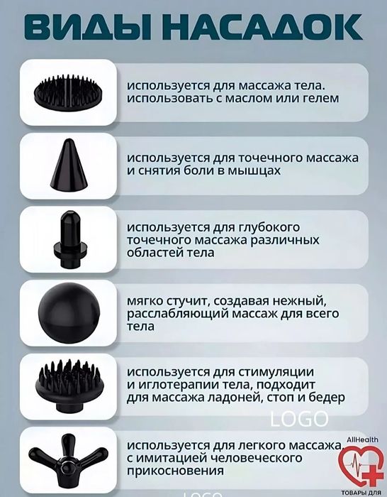 Массажер для тела Massage Gun 12 насадок