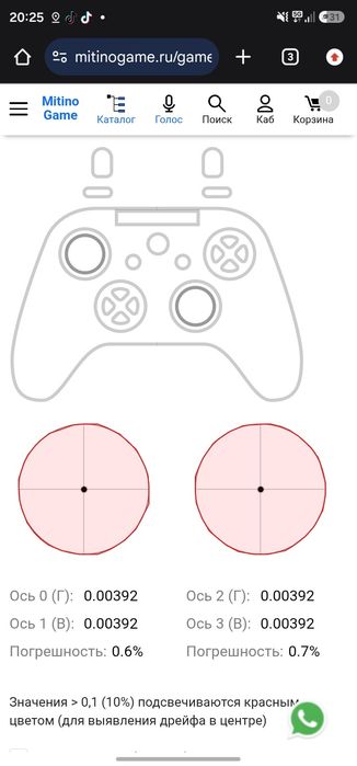 Dualshock 4 джойстик пс4 оригинал