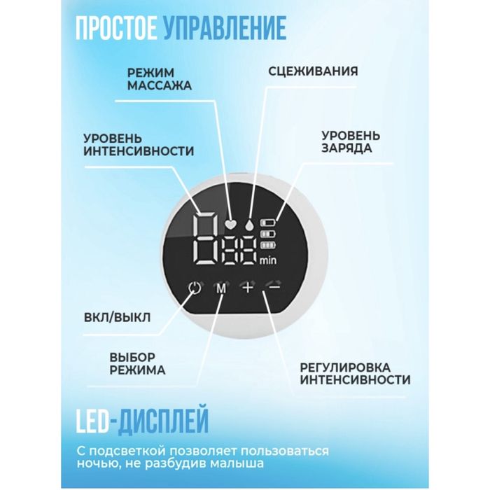 Продам электрический  молокоотсос