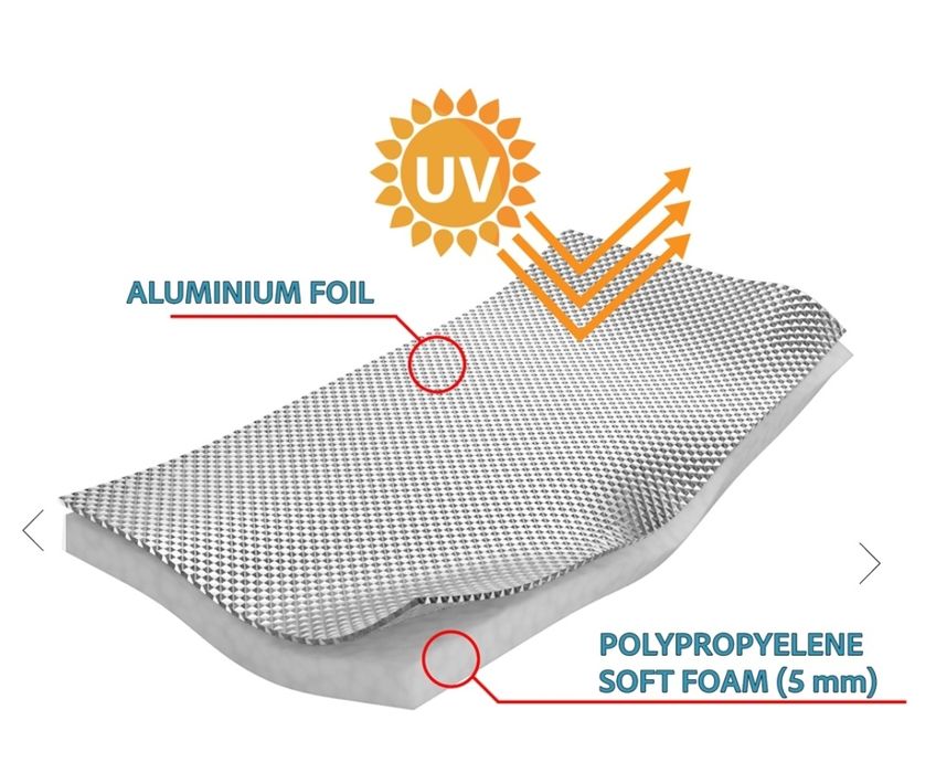 Vând prelată auto împotriva  grindina, îngheț, raze UV