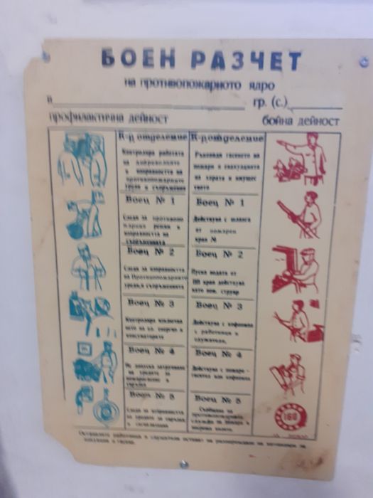 Военна колекция от Българската народна армия-продава се цялата.