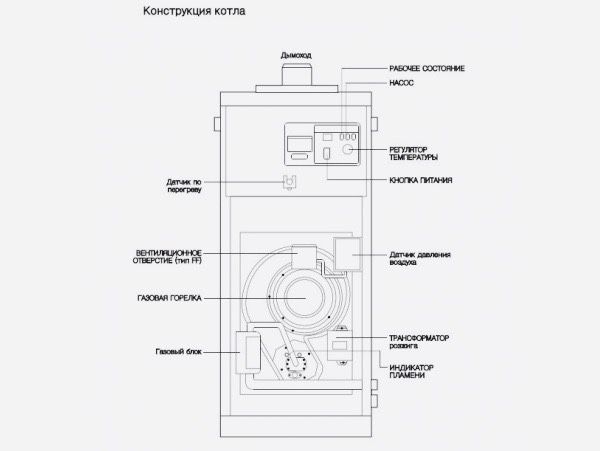Напольный конвекционный двух контурный газ котёл Navien GST-49K KOREA