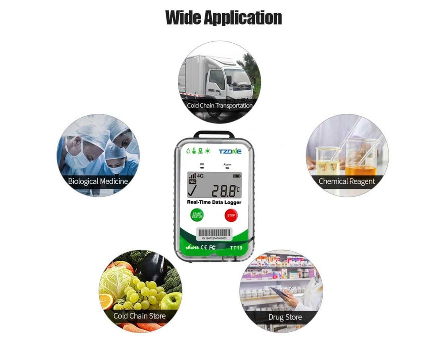 Logger.  4G/5G+GPS Online. Термометр. Термогигрометр (Логгер)