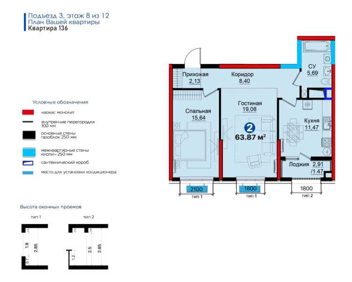 Кадастр на руках! 2-комнатная квартира со скидкой до 29% [RA]