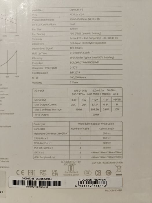 Блок питание 1000вт deepcool 80 plus gold
