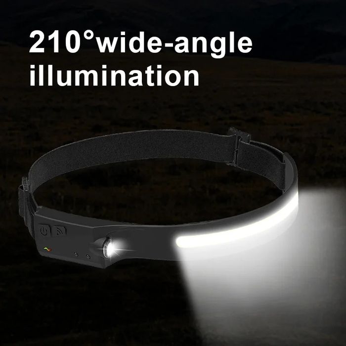 Челник-LED светлина(тип лента)