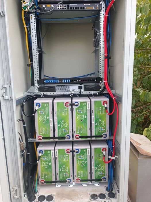 Монтаж оптики и камер – быстро, качественно, надёжно