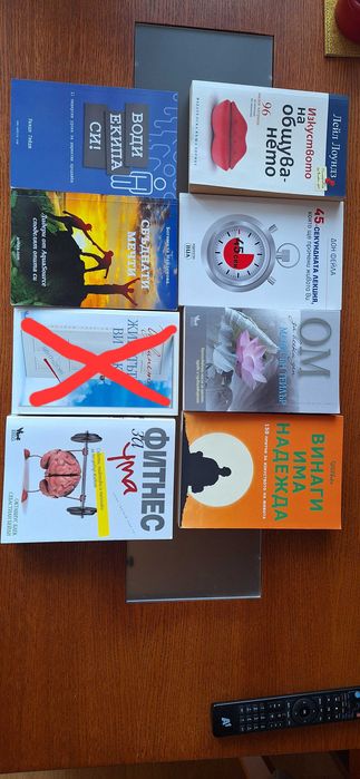 Книги личностно развитие