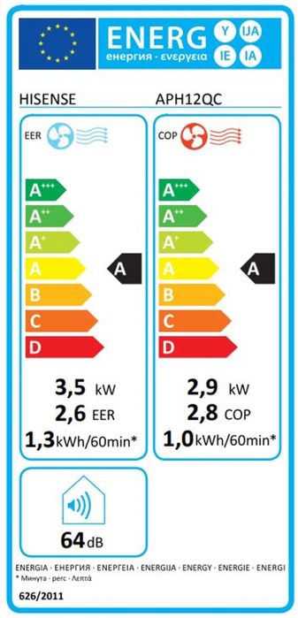 Климатик Hisense APH12QC