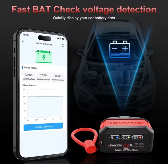 Професионален Elm327 on/off интерфейс за диагностика на автомобили Obd