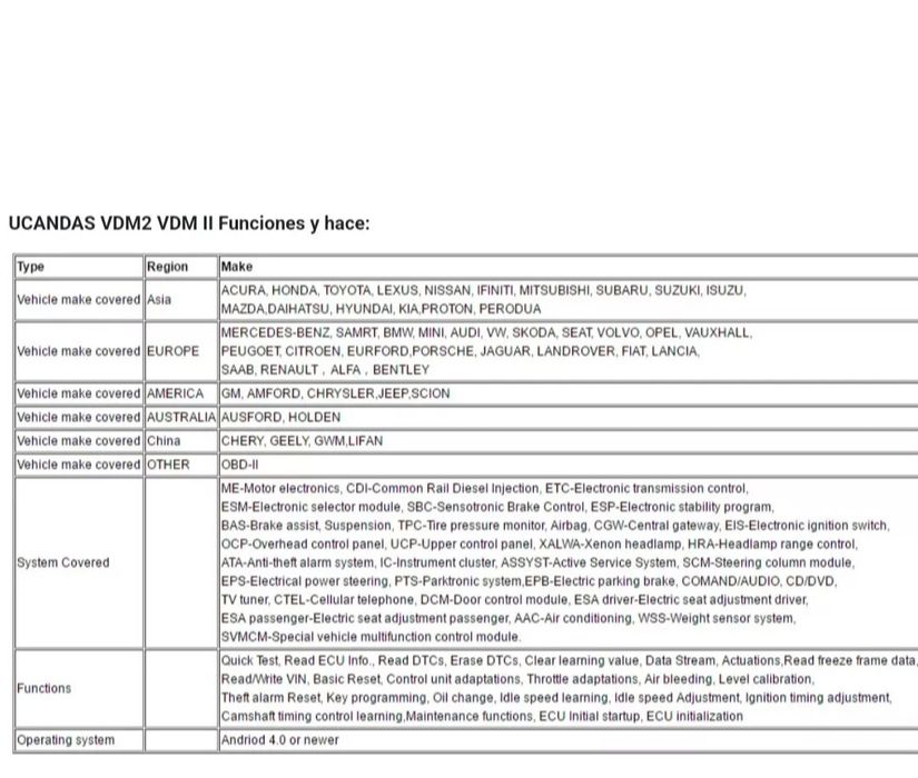 Diagnoză Auto Ucandas VDM Android