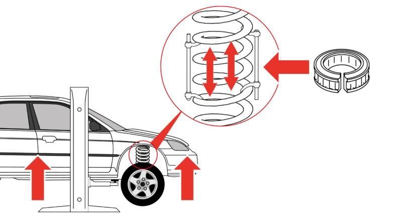 буфер , вложка стабилизиращи за пружини 2броя carmotion 83578
