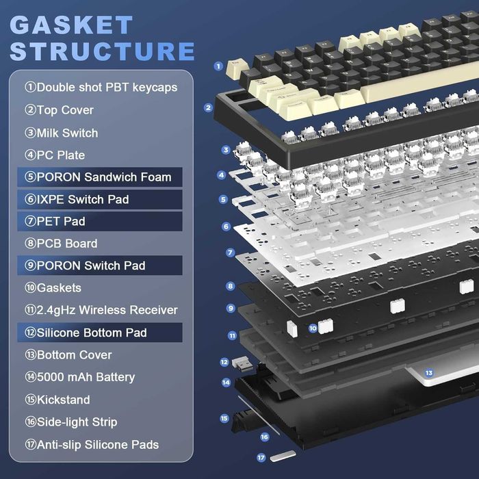 Нова Механична Клавиатура YUNZII YZ98 Gasket Hot Swap