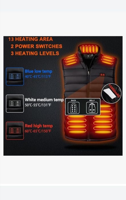 Vesta incalzita +power bank 10000- 15000mAH (xs,S,M,)