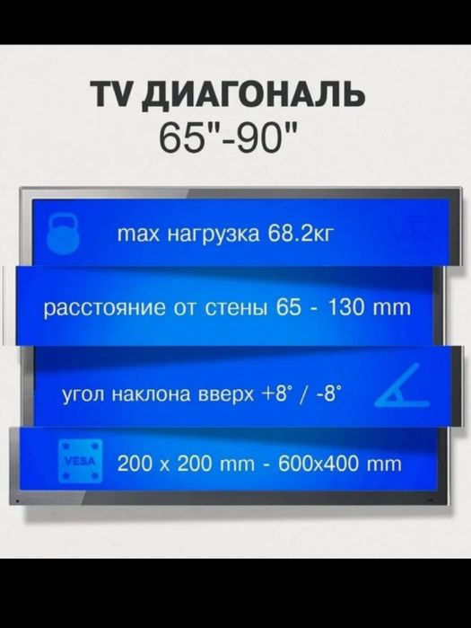 Кронштейн для ТВ диагональ 65"-90" NB DF80-T, настенный, наклонный