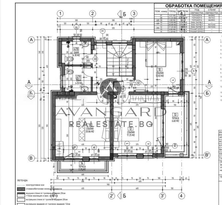 Продава се Къща в Пловдив, Кършияка - 200 кв.м за 765 €/кв.м - Снимка #9