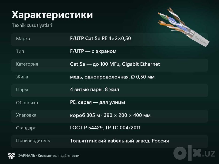 LAN-кабель F/UTP Cat 5e PE 4x2x0,50, медь, 305 м, ФАРИАЛЬ