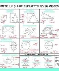 Meditatii matematica pentru BAC si Evaluarea Nationala