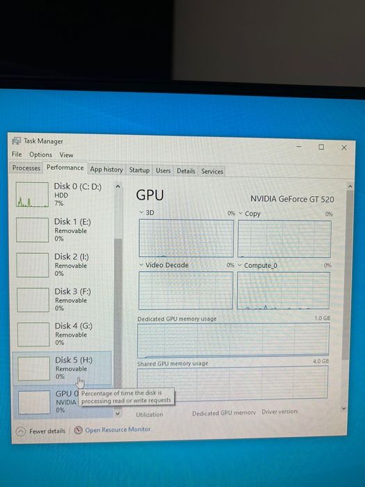 Unitate pc piese schimb