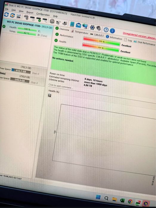 Asus Rog Strix G18 2023