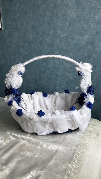 Разные корзины и коржыны