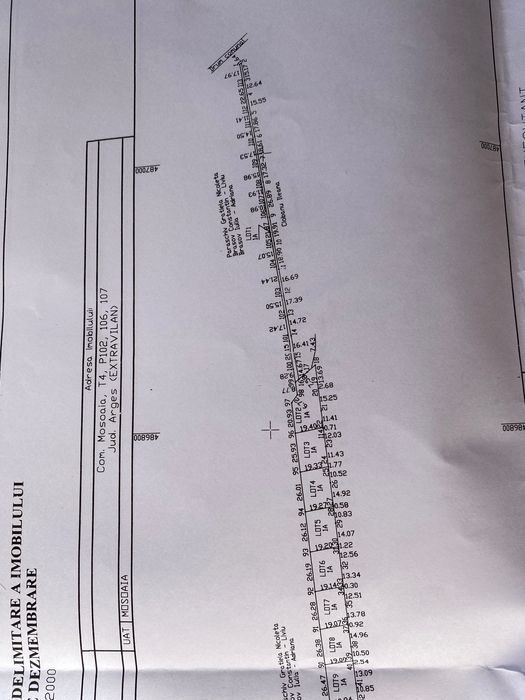 Vand loturi 500 mp teren INTRAVILAN, Pitesti Trivale, deschidere 20 m