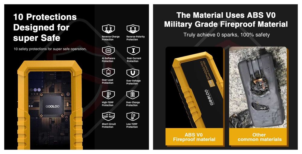 Професионален авариен стартер Gooloo GP4000 Pro 4000A/26800 mAh - НОВ