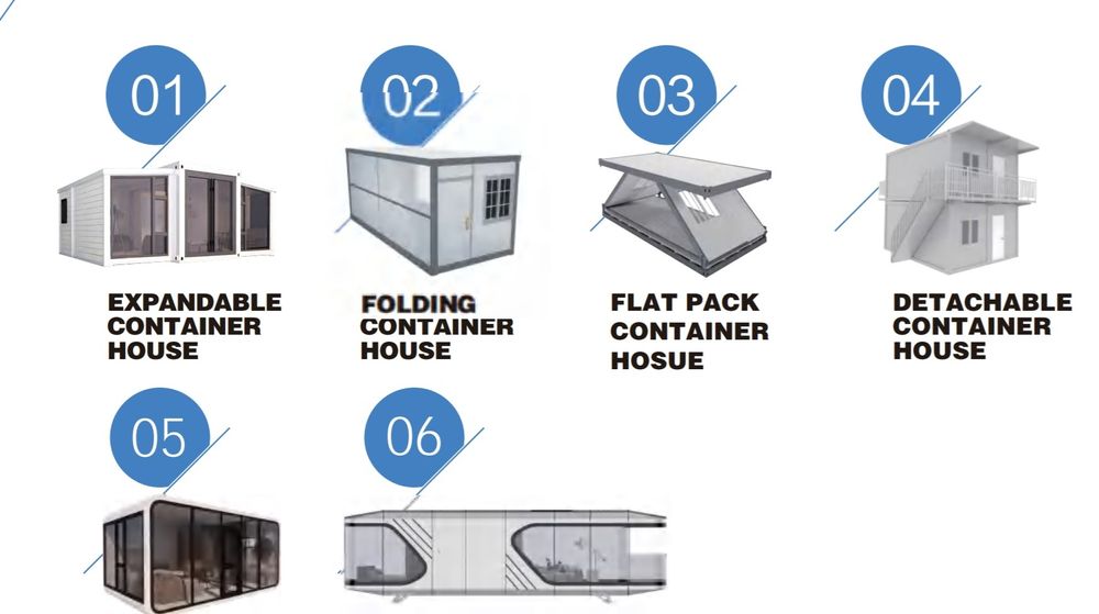 Case modulare / containere locuibile