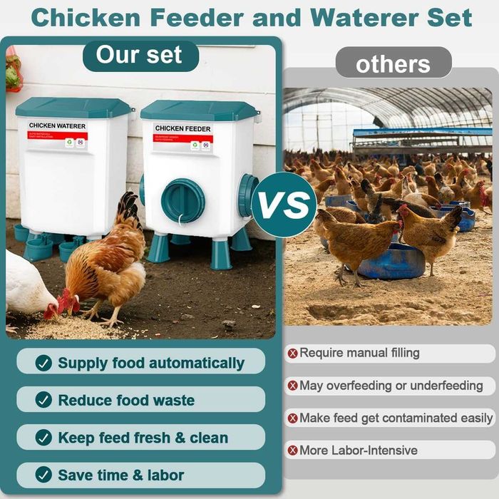 Комплект висяща хранилка и поилка за пилета DEZHXHE, автоматична, 8 кг